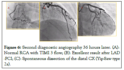 diagnostic