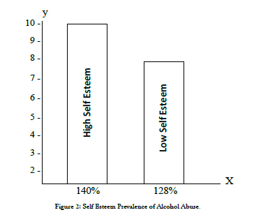 Women-Health-Abuse