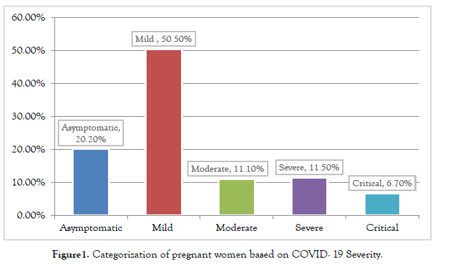 Women-Health-women