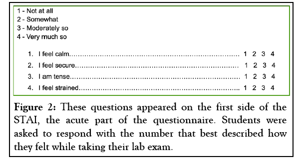 anatomy-physiology-questionnaire