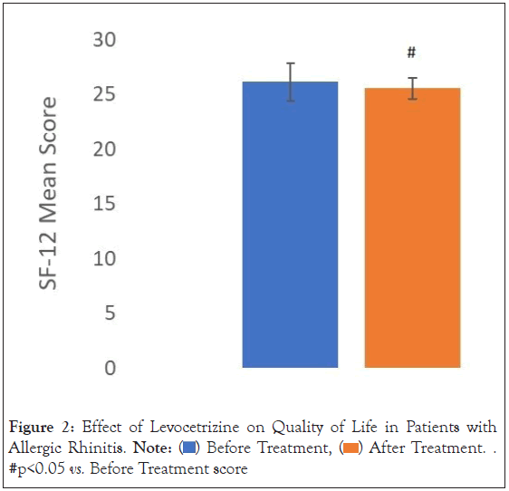 clinical-trials-Quality