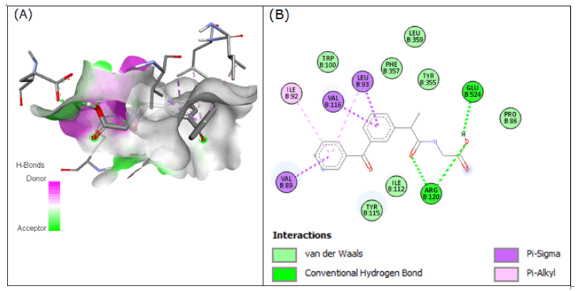 drug-interactions