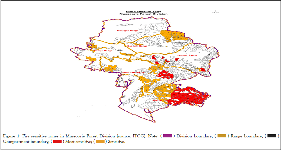 forest-research-sensitive-zones