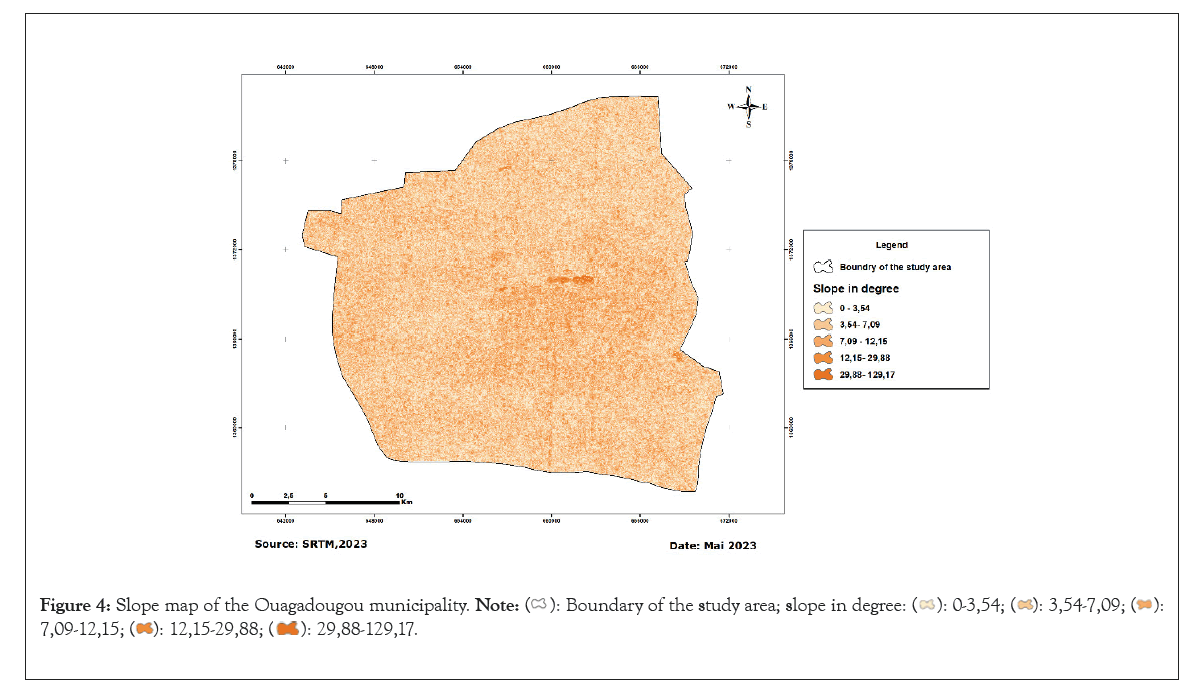 geography-area