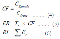 Equation