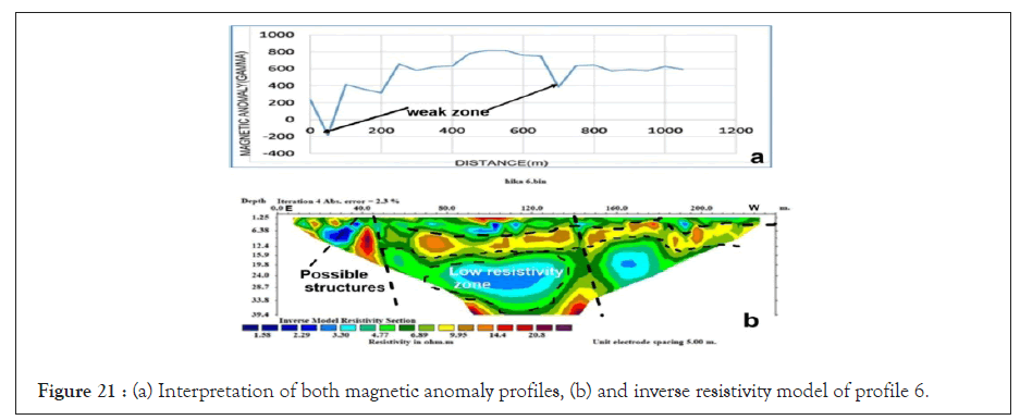 geography-geophysics-broth