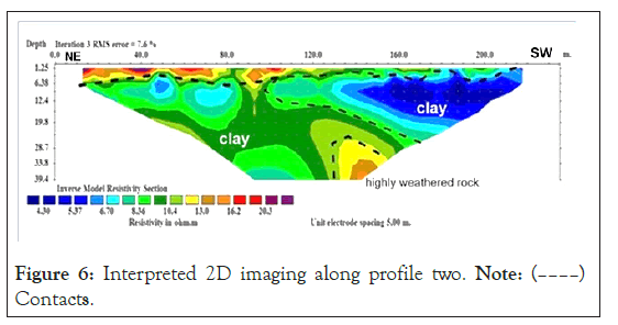 geography-geophysics-image