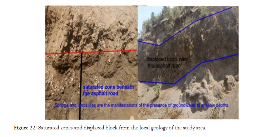 geography-geophysics-local