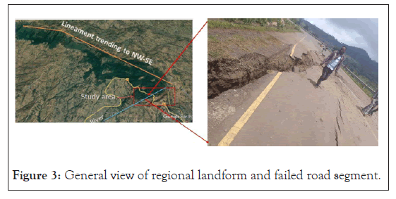 geography-geophysics-road