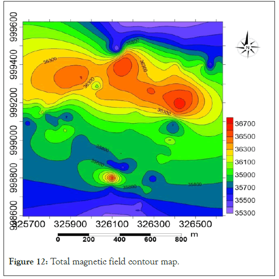 geography-geophysics-total