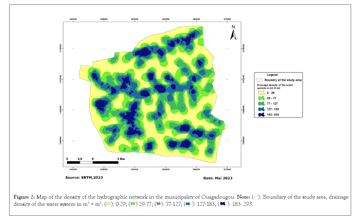 geography-hydrographic