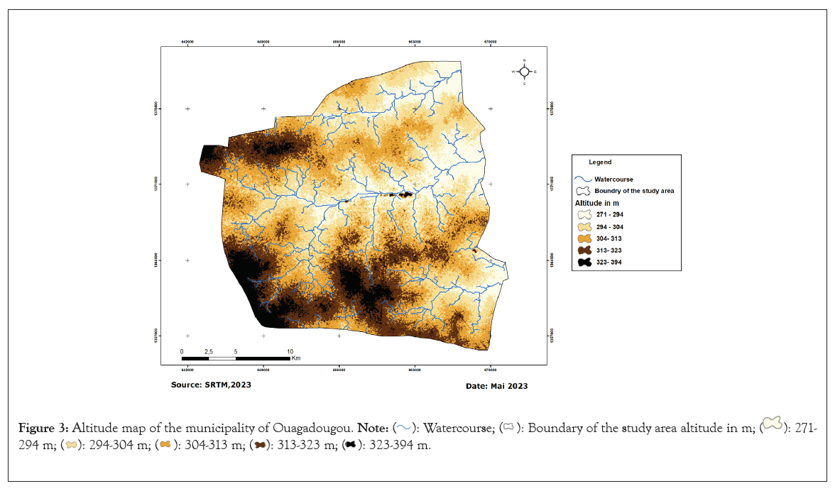 geography-municipality