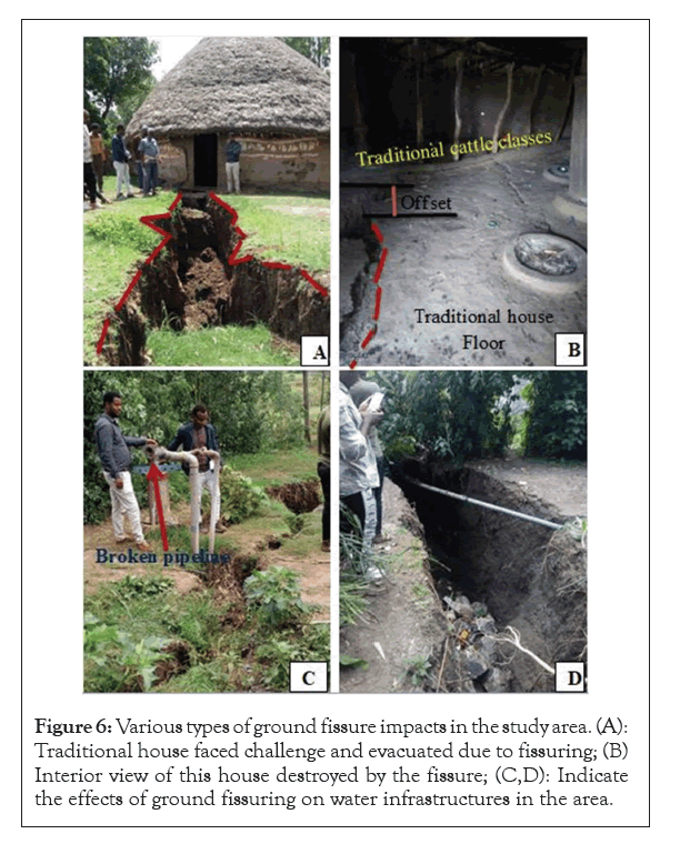 geography-natural-fissure
