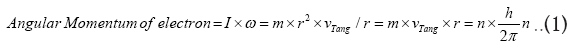 Equation