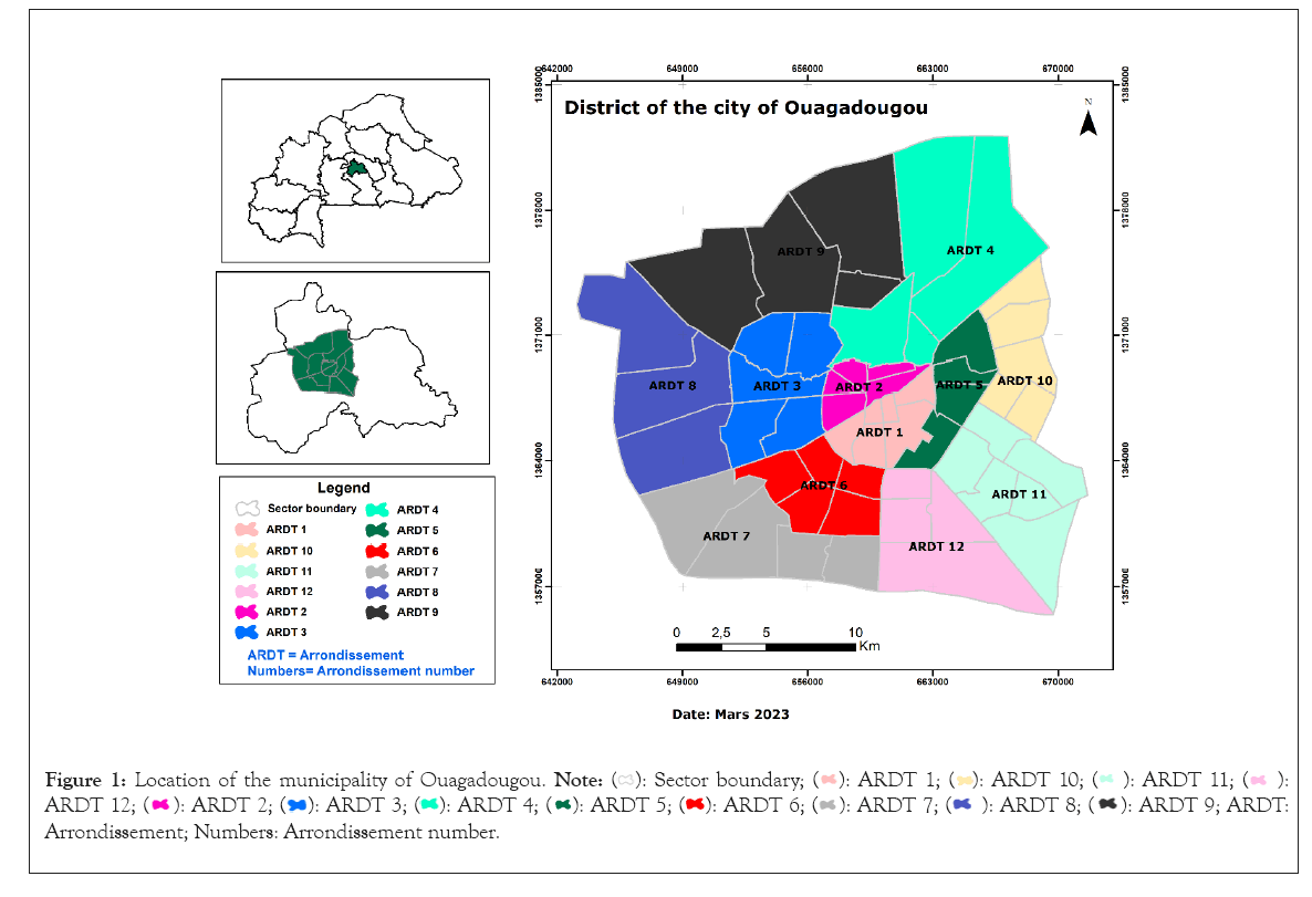 geography-ouagadougou