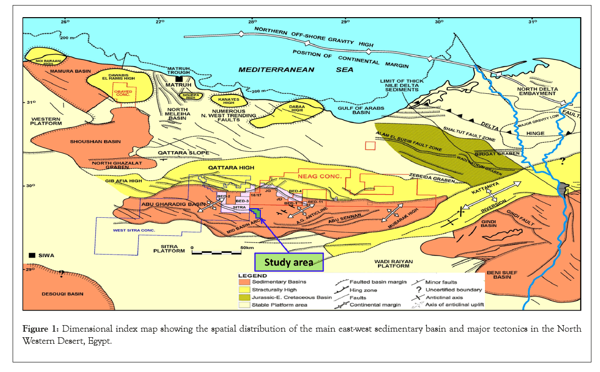 geology-geophysics-sedimentary