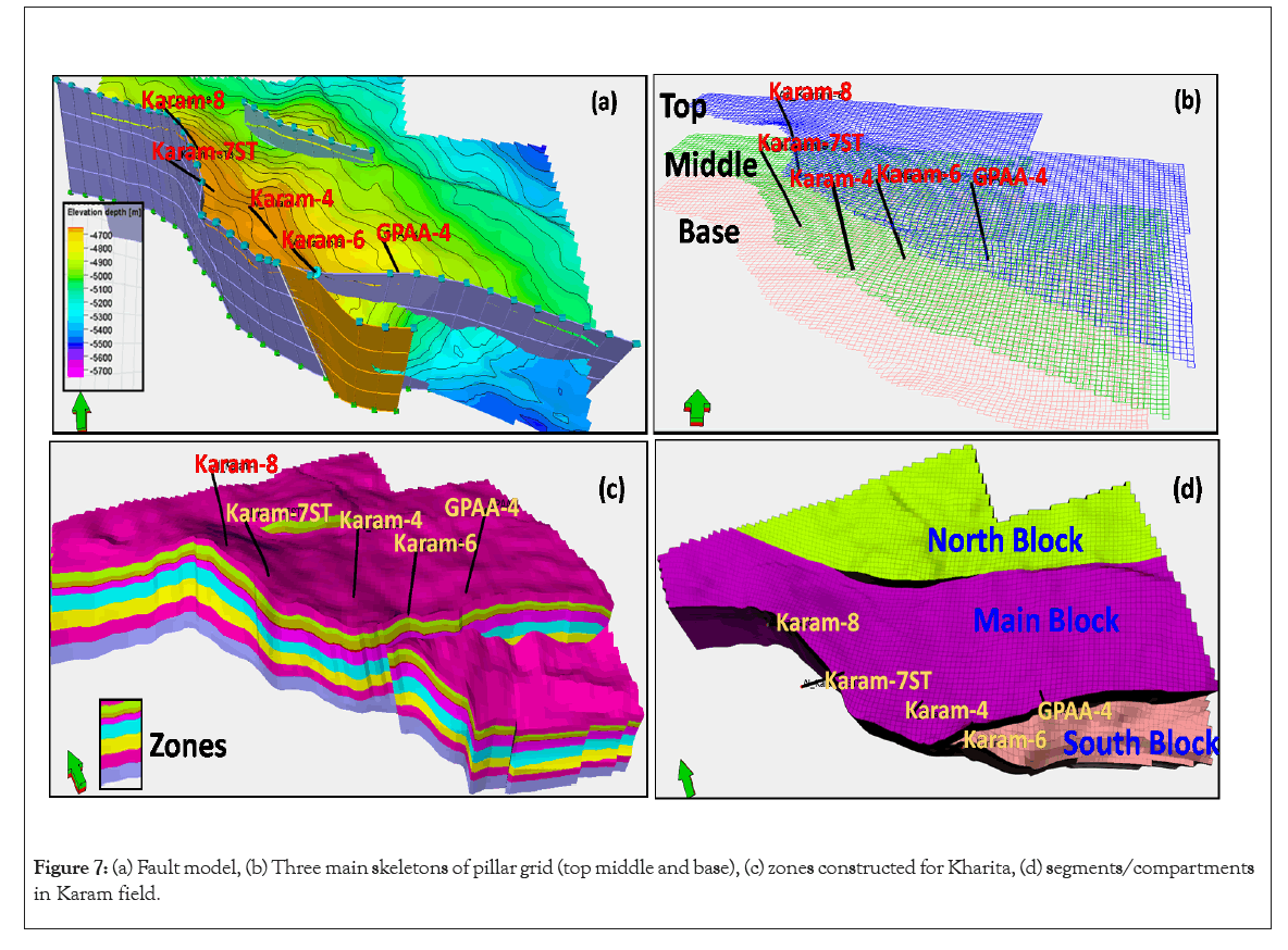 geology-geophysics-skeletons