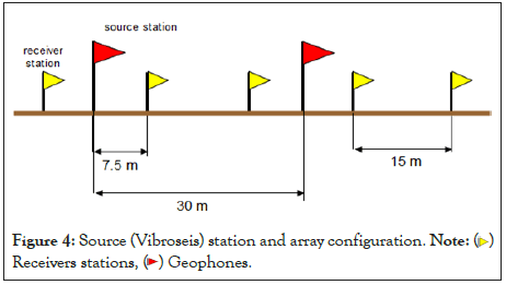 geology-geosciences-array