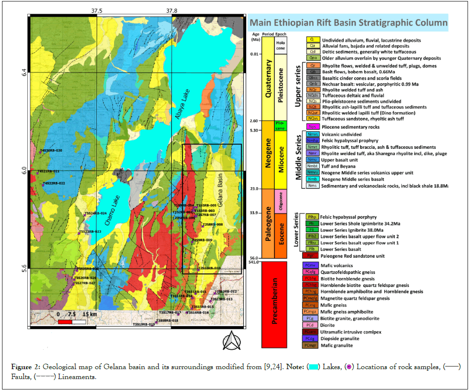 geology-geosciences-basin