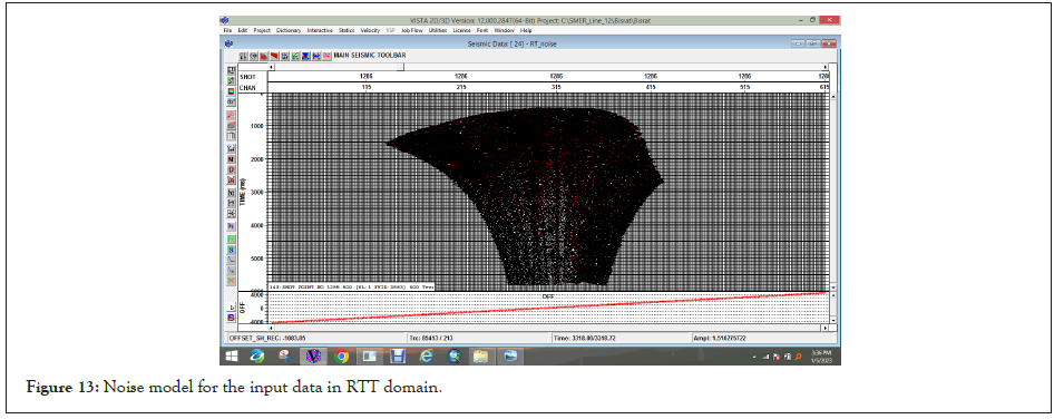 geology-geosciences-data