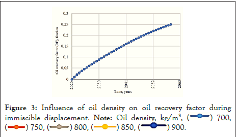 geology-geosciences-density