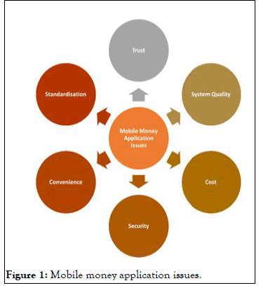 information-technology-mobile