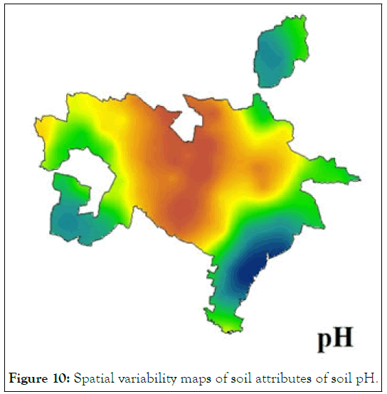 jgg-Spatial