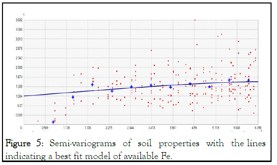 jgg-lines