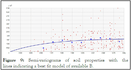 jgg-model