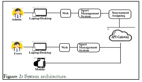 jitse-Sys