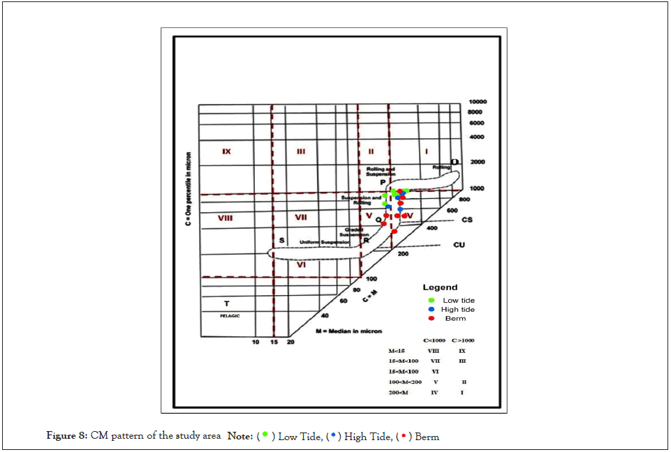 journal-geography-pattern
