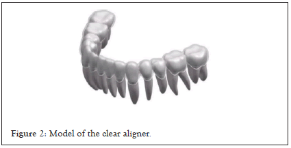 journal-odontology-clear