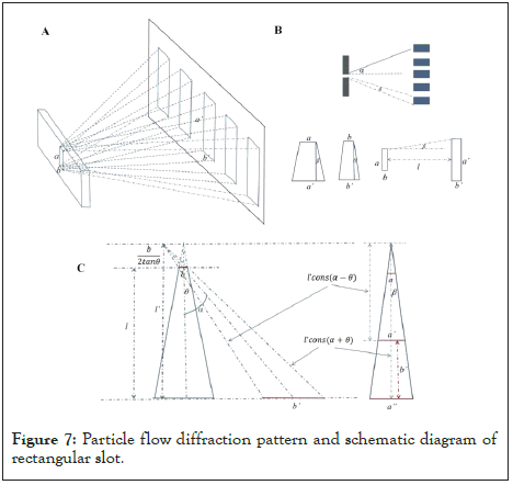 journal-physical-pattern