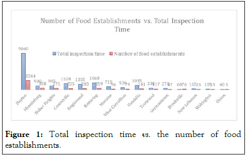 jth-Total