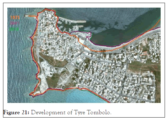 oceanography-development