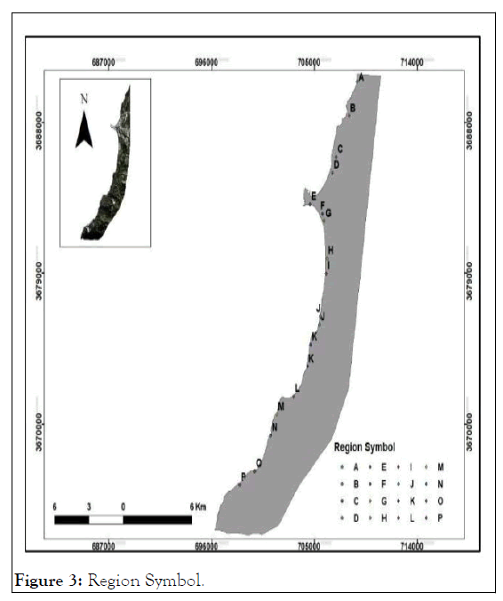 oceanography-region-symbol