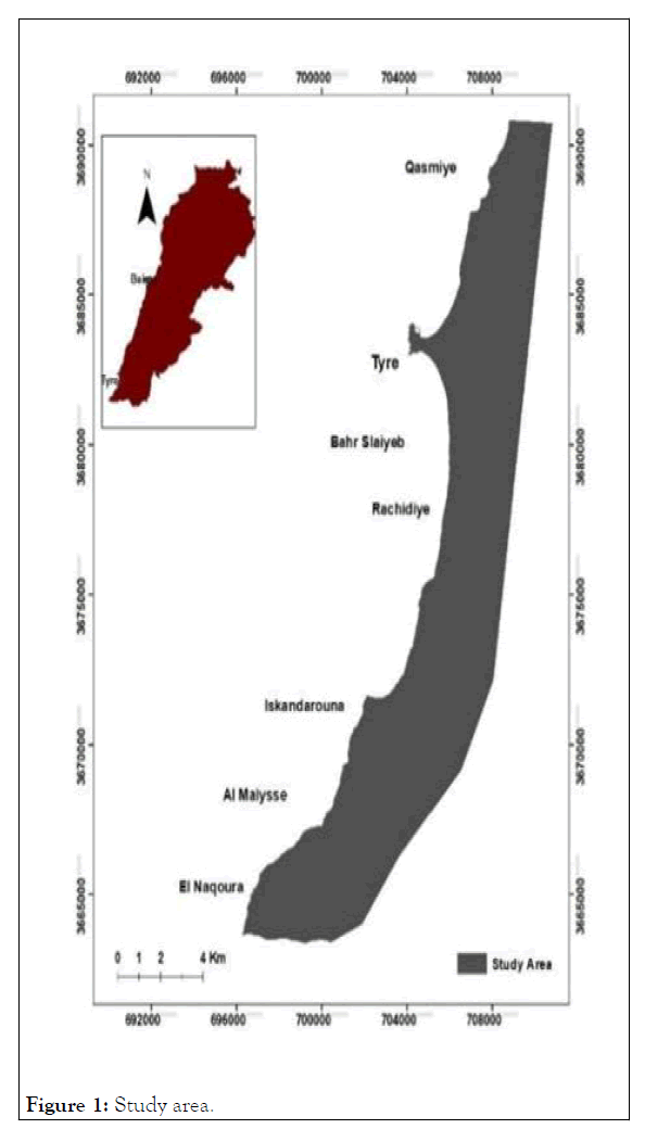 oceanography-study-area