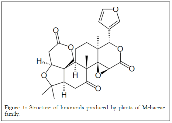 limonoids