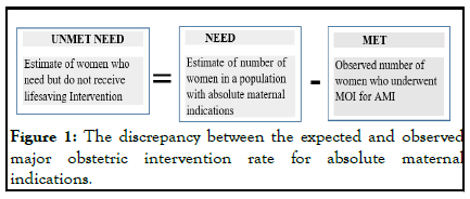 reproductive-system-except