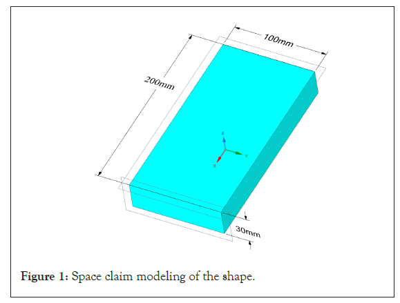 research-developemen-claim