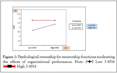 tourism-hospitality-mentorship