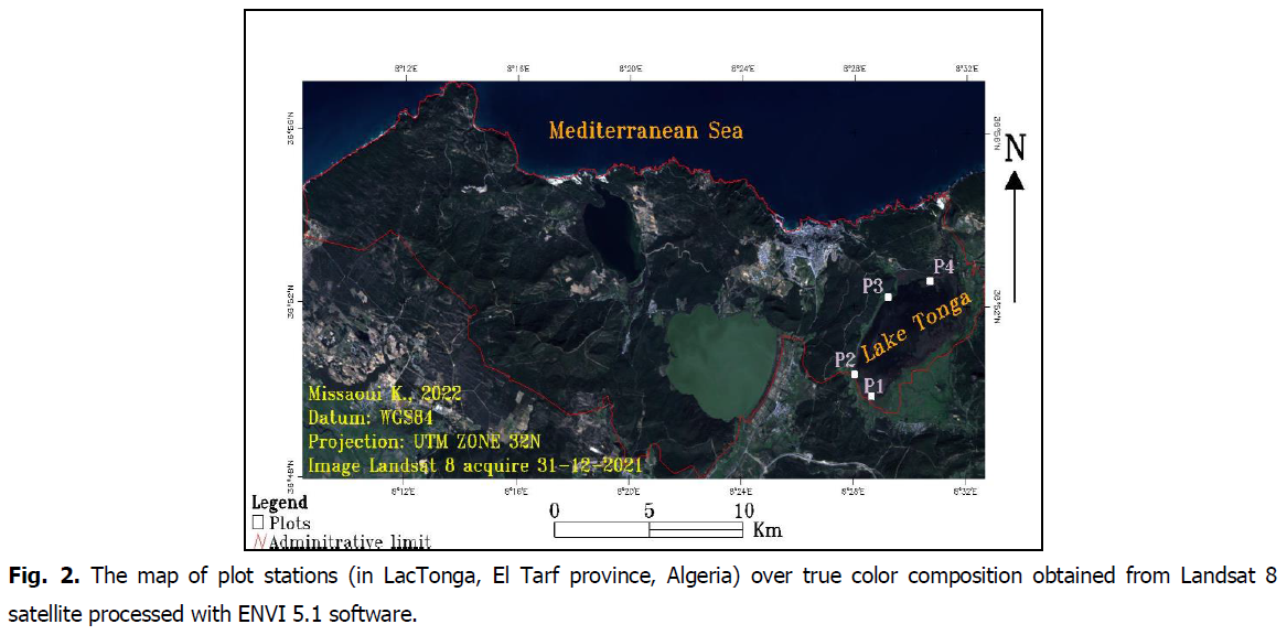 ukrainian-journal-ecology-stations