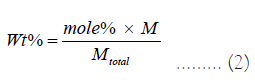 Equation