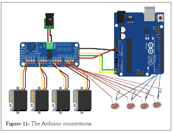 Arduino