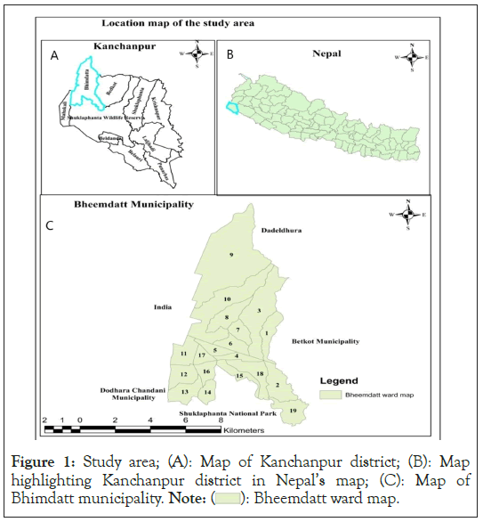 Kanchanpur