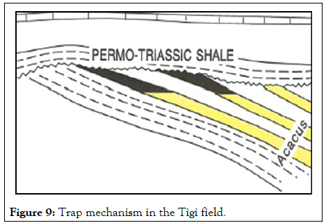 JGG-Trap
