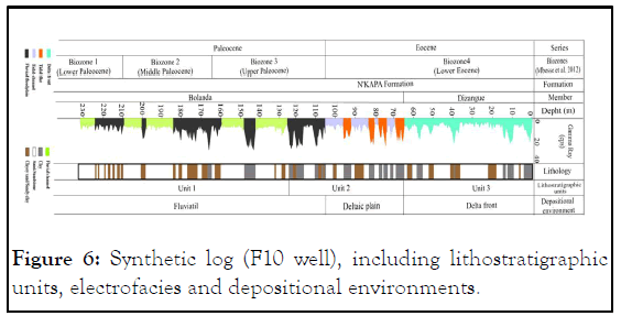 JGG-log