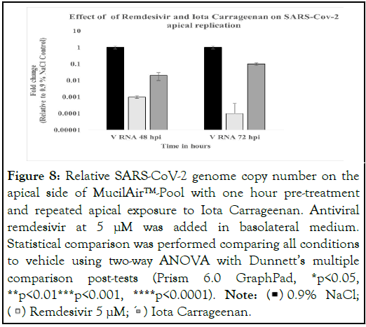 physical-medicine-rehabilitation-comparison