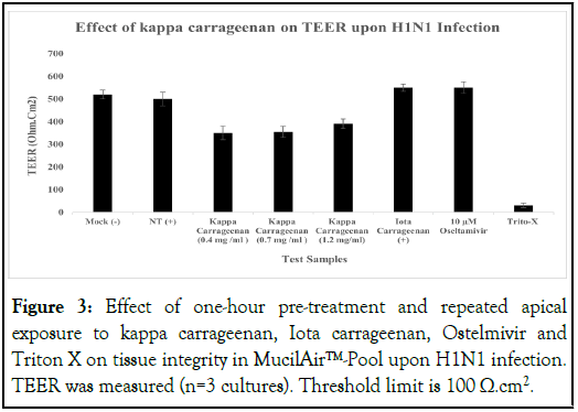 physical-medicine-rehabilitation-kappa