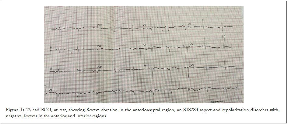 clinical-experimental-cardiology-inferior